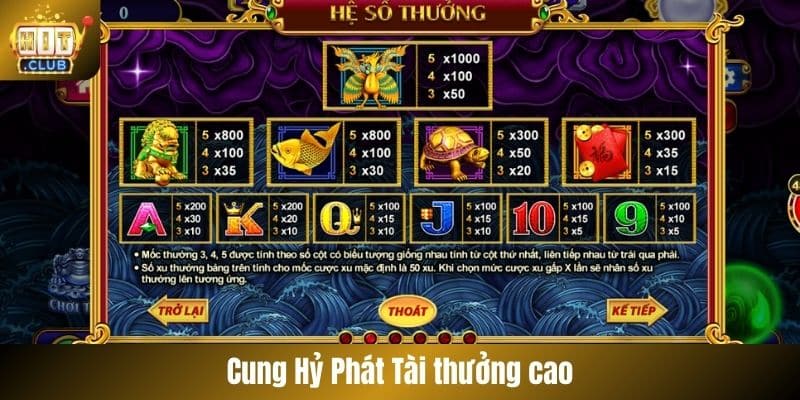 Cung Hỷ Phát Tài thưởng cao