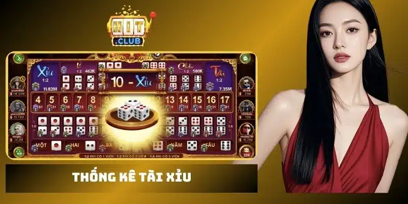 Thống kê tài xỉu