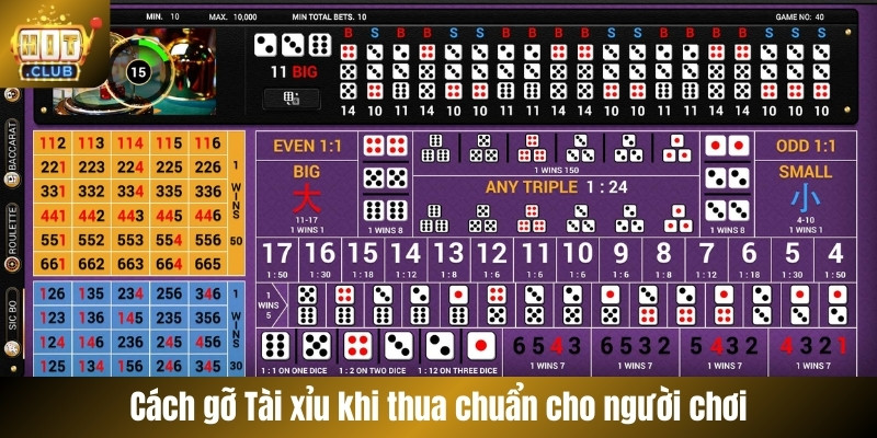 Cách gỡ Tài xỉu khi thua chuẩn cho người chơi