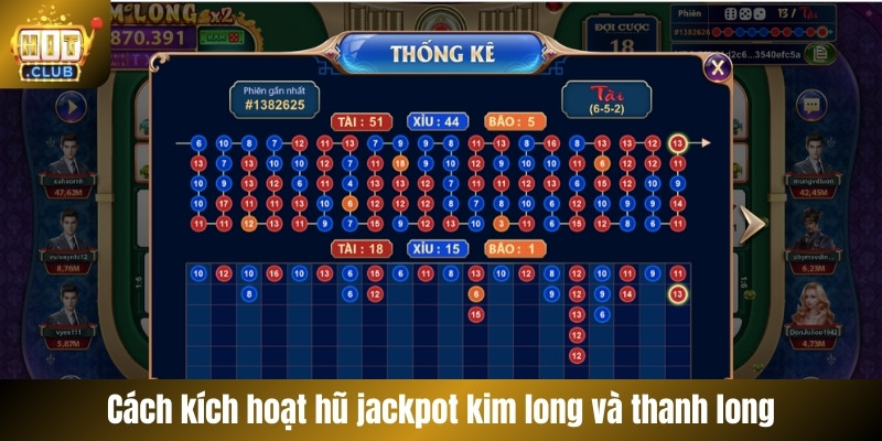 Cách kích hoạt hũ jackpot kim long và thanh long