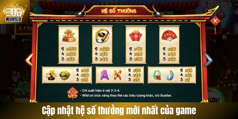 Cập nhật hệ số thưởng mới nhất của game