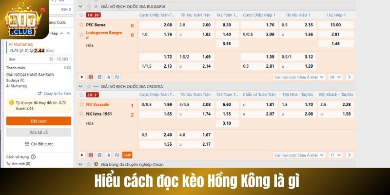 Hiểu cách đọc kèo Hồng Kông là gì