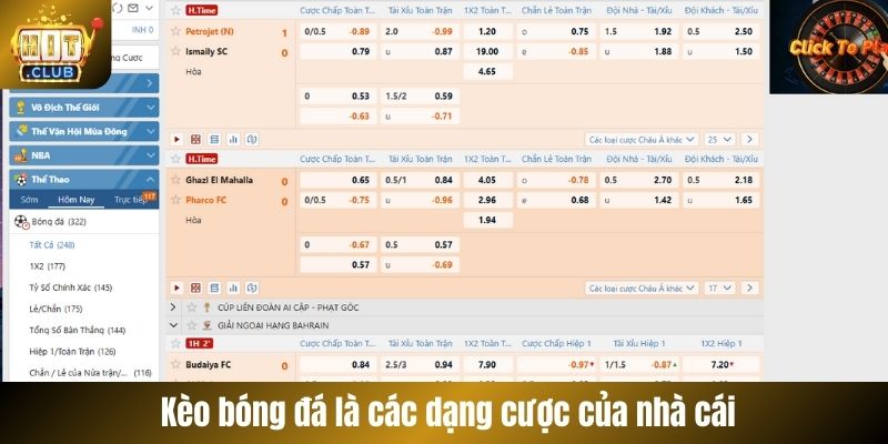 Kèo bóng đá là các dạng cược của nhà cái