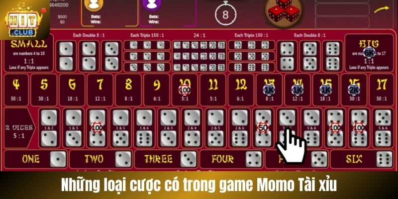 Những loại cược có trong game Momo Tài xỉu