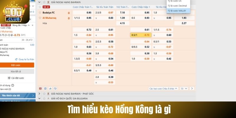 Tìm hiểu kèo Hồng Kông là gì