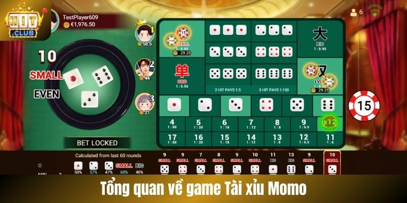 Tổng quan về game Tài xỉu Momo