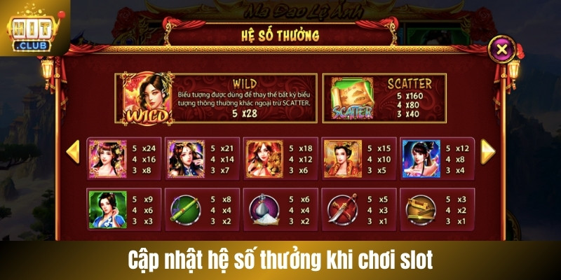 Cập nhật hệ số thưởng khi chơi slot