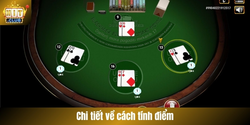 Chi tiết về cách tính điểm