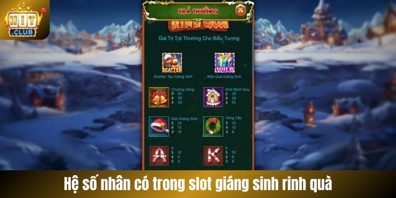 Hệ số nhân có trong slot giáng sinh rinh quà