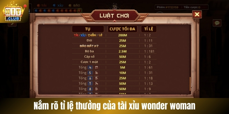 Nắm rõ tỉ lệ thưởng của tài xỉu wonder woman