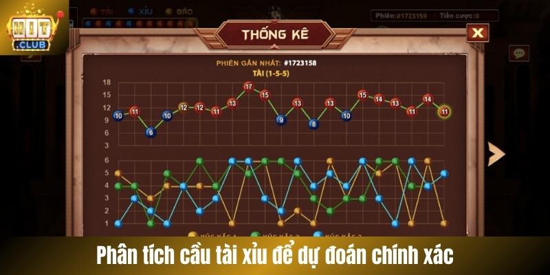 Phân tích cầu tài xỉu để dự đoán chính xác